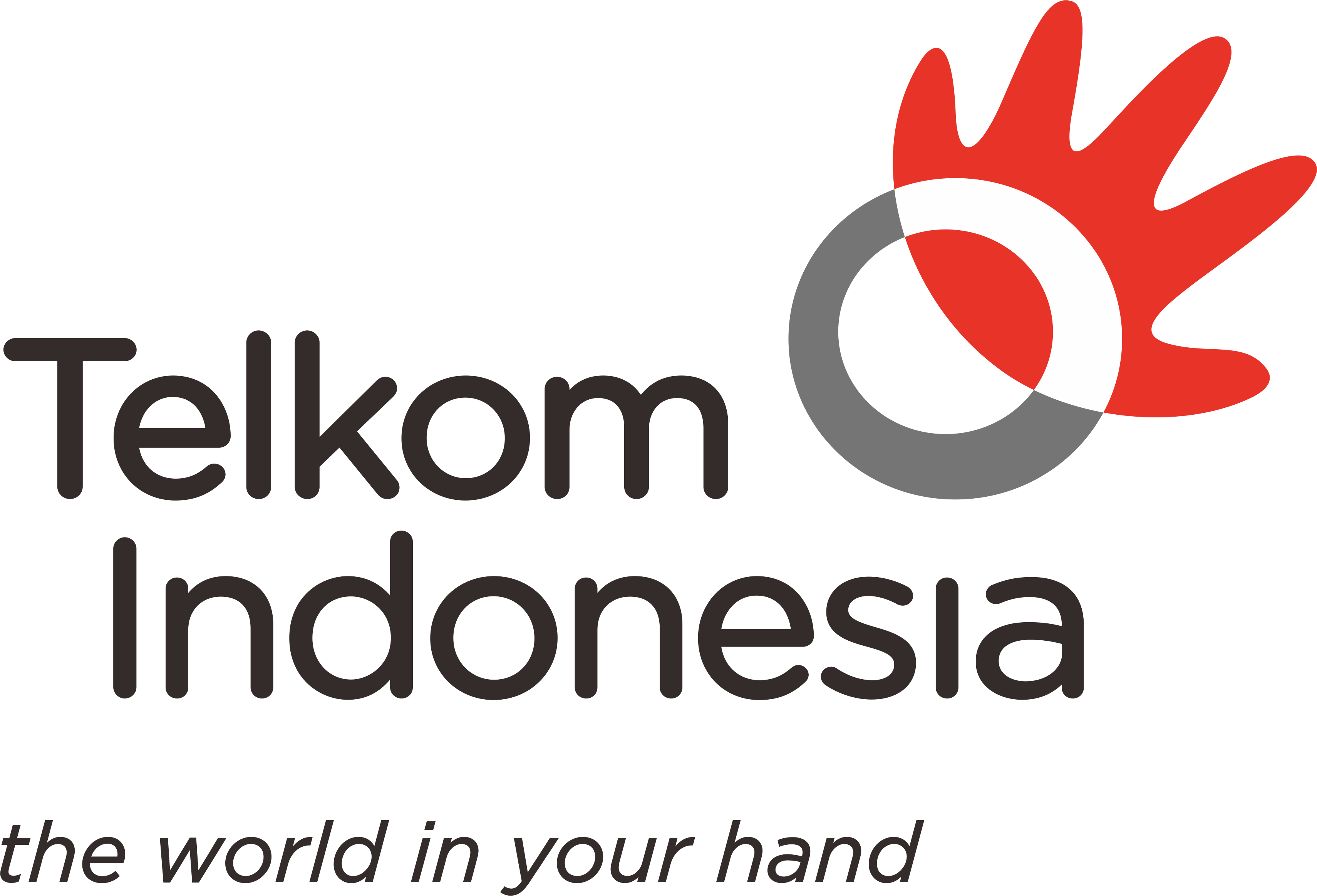 Telkom